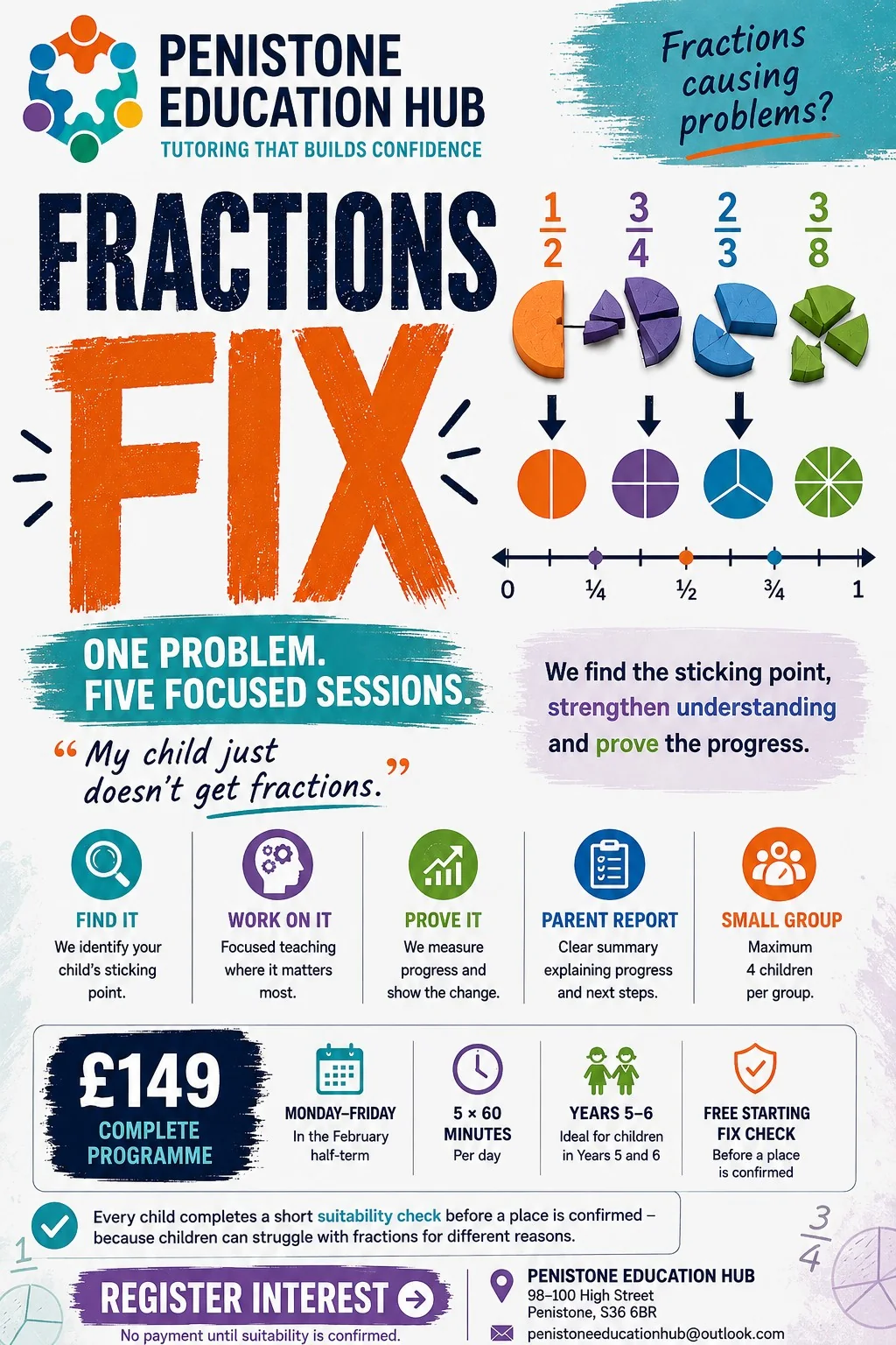 Fractions Fix