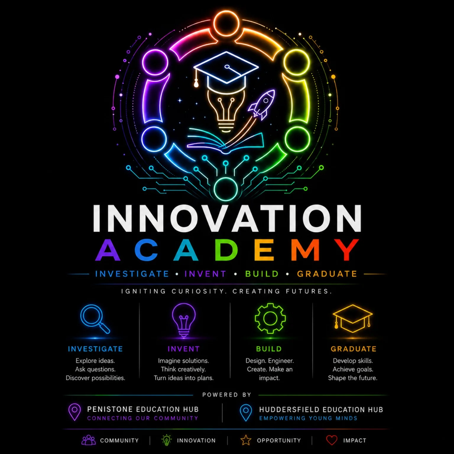 Innovation Academy